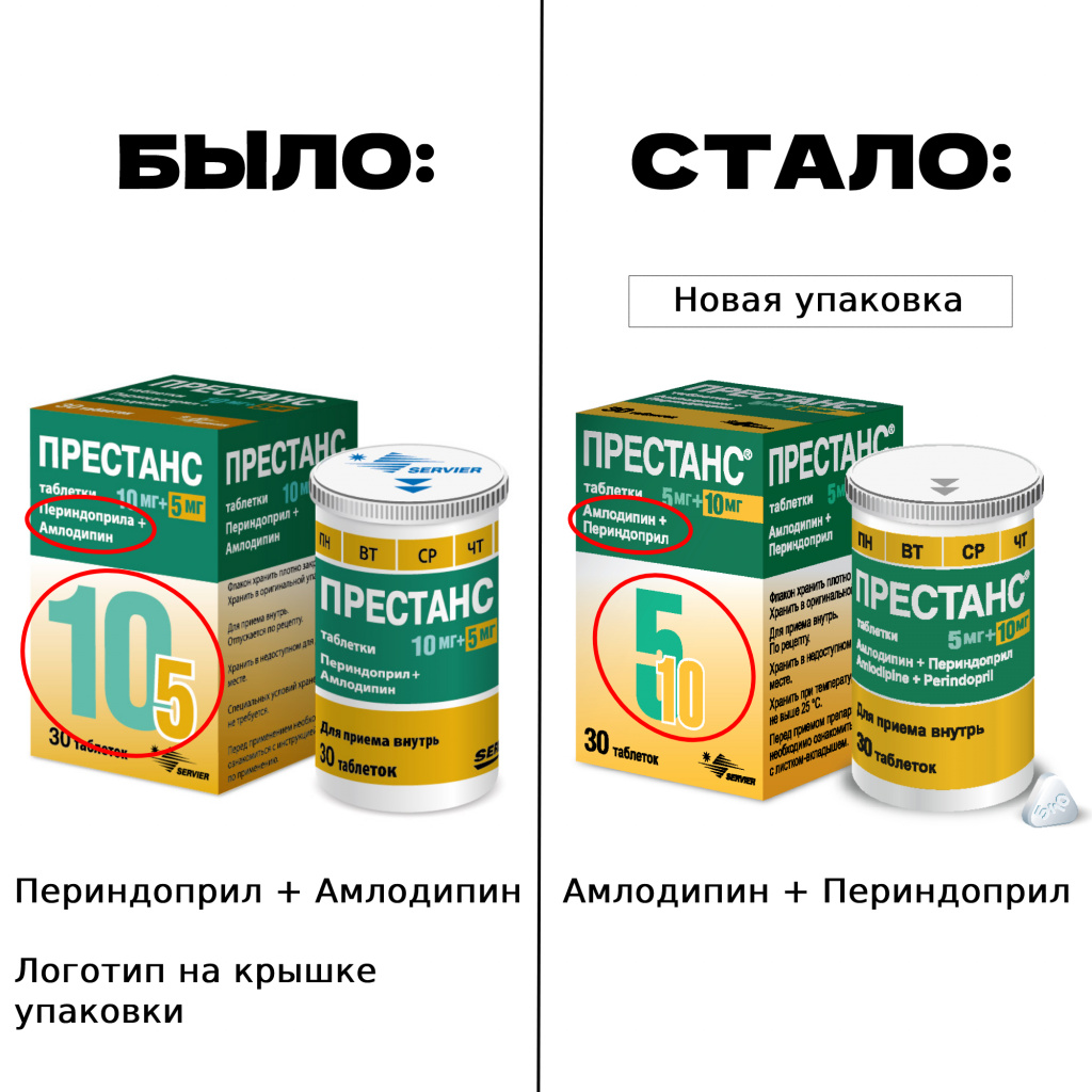 Престанс 10мг+5мг, 30 таблеток (Периндоприл+Амлодипин) купить в г. Воронеж,  цена от 813.00 руб. 45 аптек в г. Воронеж - ЗдесьАптека.ру