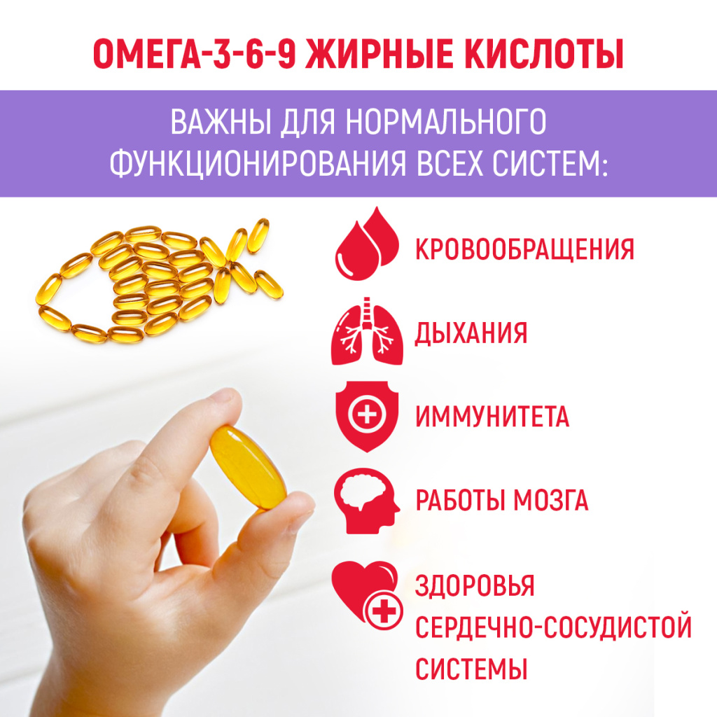 ИР047788_Консумед Омега 3-6-9 капс. 1400мг №30 (Consumed)_Ozon_Фото 4.jpg