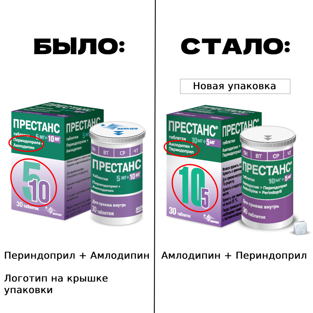 Престанс 5мг+10мг, 30 таблеток (Периндоприл+Амлодипин) купить в г. Тула,  цена от 786.00 руб. 98 аптек в г. Тула - ЗдесьАптека.ру