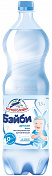 Вода питьевая для детей Черноголовка 1,5л пэт
